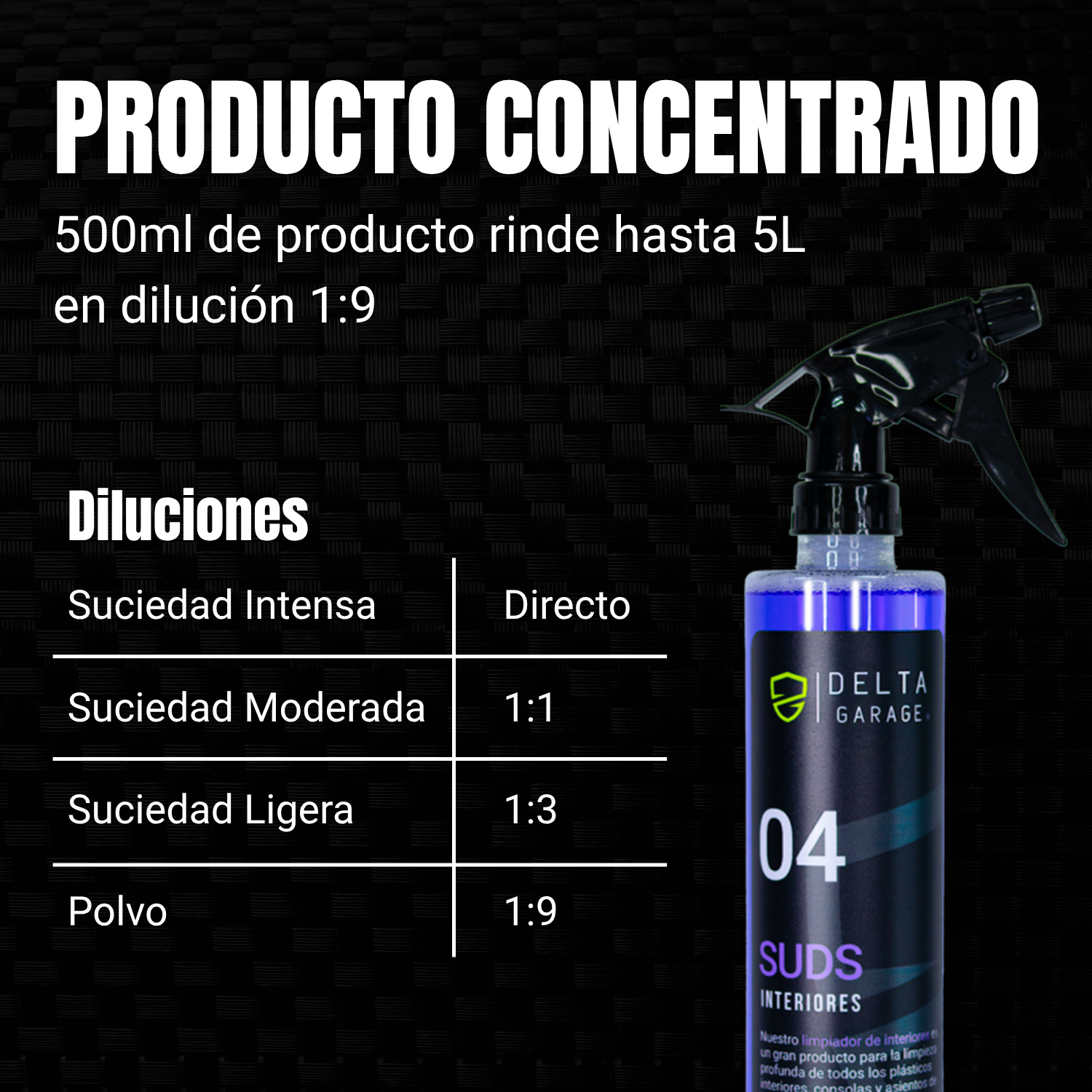04 SUDS - Limpiador de Interiores (APC)
