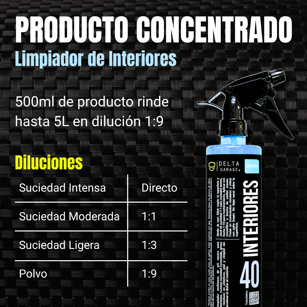 Limpiador de Interiores - APC pH Neutro