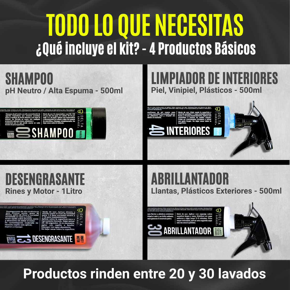 Kit Detallado Automotriz Básico