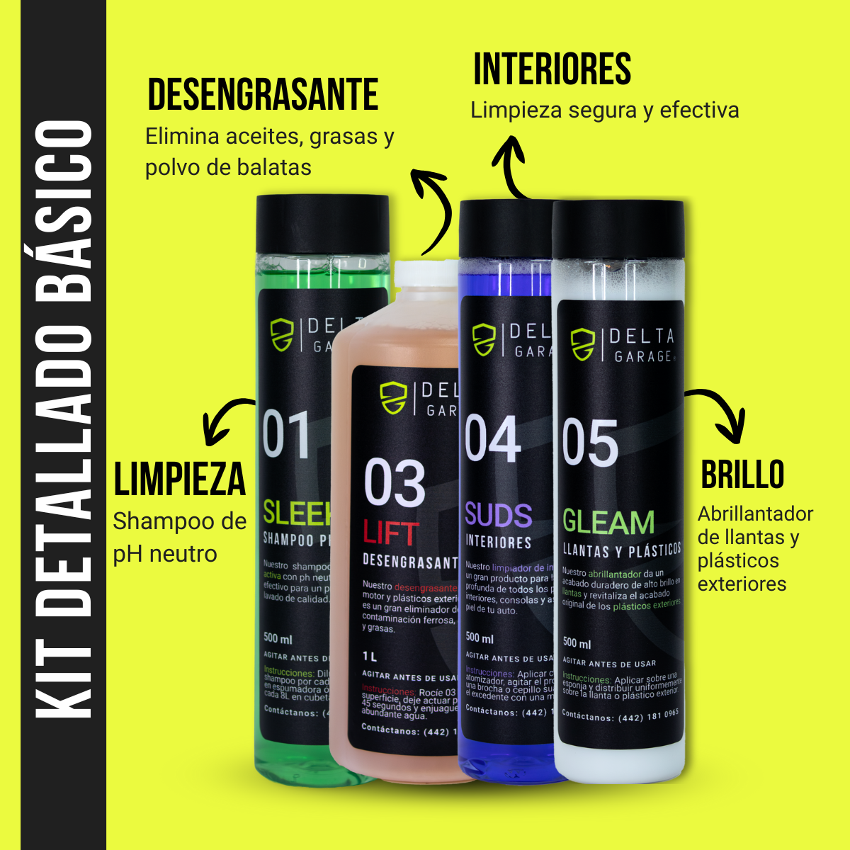 Kit Detallado Automotriz Básico